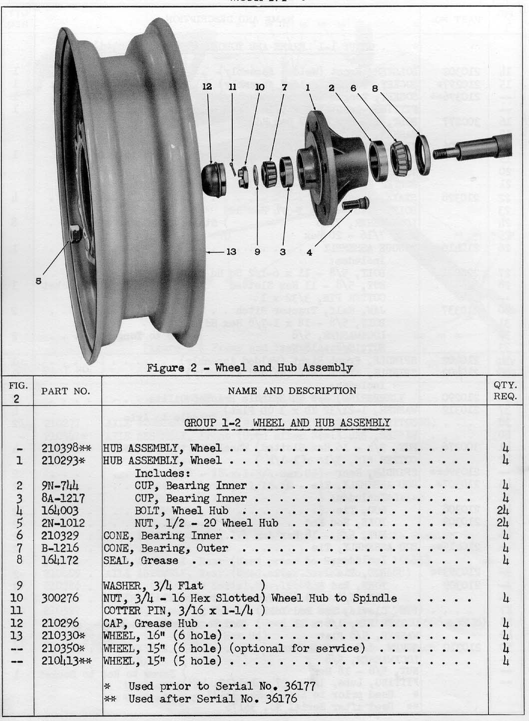 Frame, tongue, wheel and hub assemblies (3 pages)